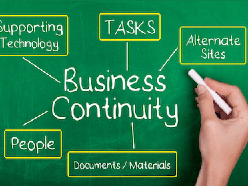 Business Continuity diagram showing resources